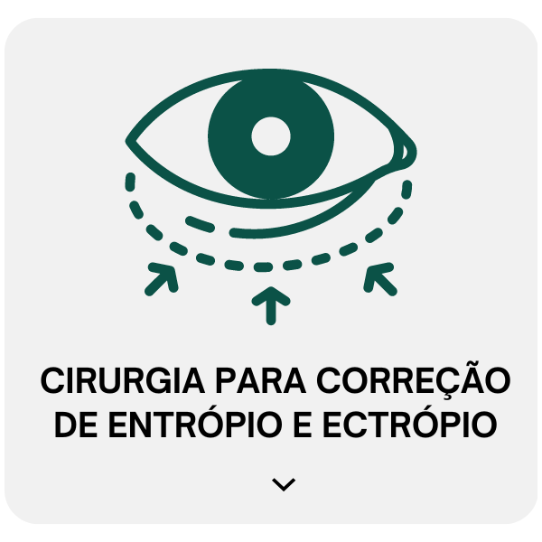 Cirurgião de Pálpebras - Dr. Márcio Isabella | Especialista Ocular