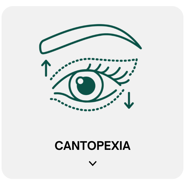 Cirurgião de Pálpebras - Dr. Márcio Isabella | Especialista Ocular